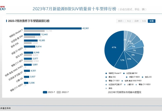 重点行业稳步向好 巩固工业恢复势头